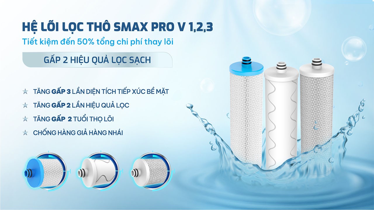 [MỚI - TẶNG MÁY LỌC KHÔNG KHÍ KAP 317] Máy lọc nước Nóng Lạnh Hydro-ion Kiềm Karofi SA8 PREMIUM - 12+1 lõi - Hàng chính hãng