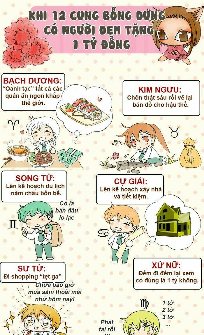 12 cung hoàng đạo vui chapter 35 3