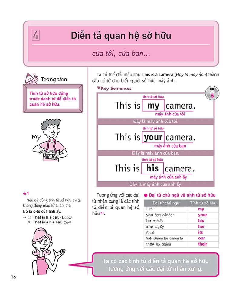 English From Scratch (Kèm CD)