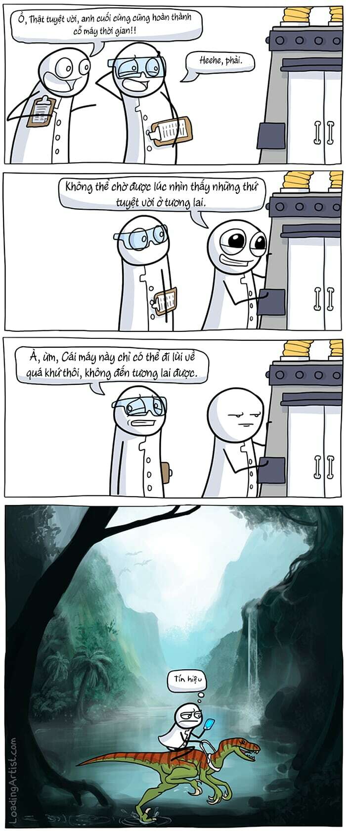 loading artist chapter 73 1