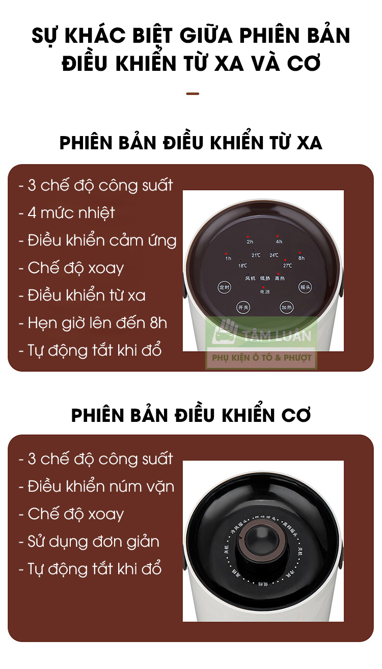 Máy sưởi ấm phòng ngủ, quạt sưởi gốm cho phòng 25m2, máy sưởi mini nóng nhanh an toàn cho trẻ em - Hàng chính hãng