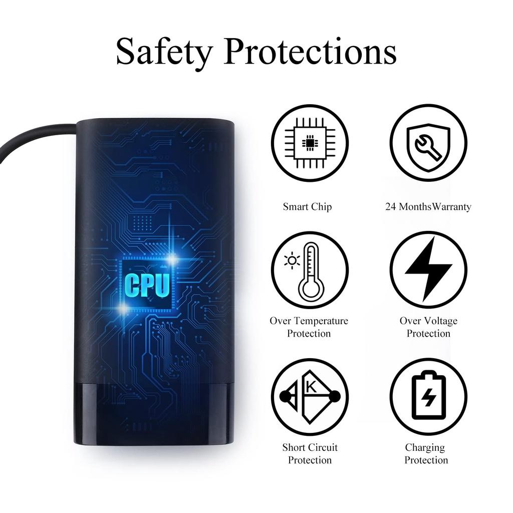 Sạc Tương Thích Cho Laptop Hp Pavilion X2 Envy X2 1012 G1 90W Usb Type-C - Hàng Nhập Khẩu New Seal TEEMO PC TEAC740