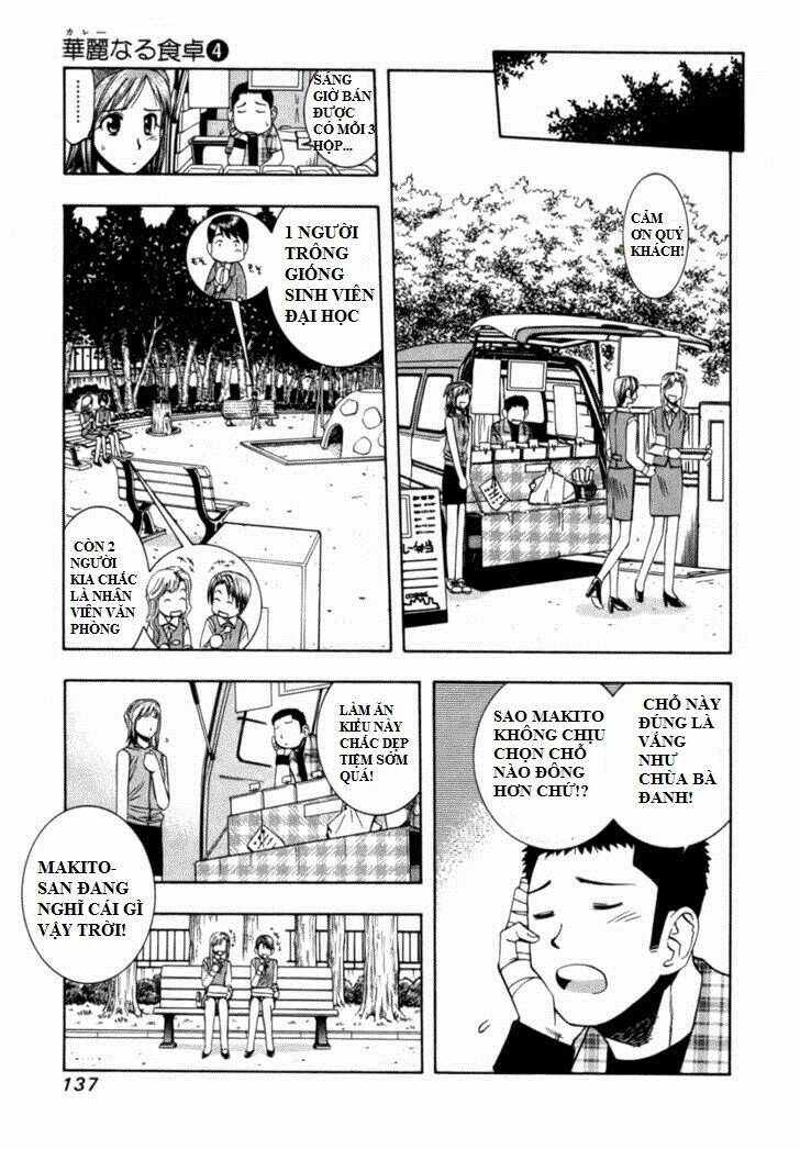 addicted to curry - bàn tay thần sầu chapter 39 5