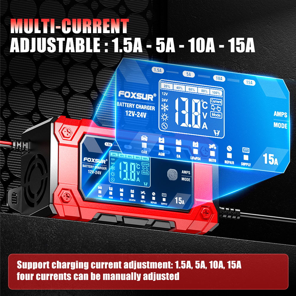 Bộ sạc ắc quy FOXSUR 15D thông minh FBC122415D 12V 15A 24V 5A 6AH - 250AH khử sunfat và tự động ngắt hàng chính hãng