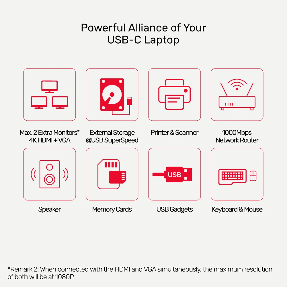 CÁP TYPE-C -&gt; 3 USB 3.0 + HDMI + VGA + LAN + TF/SD/PD D1026B- Hàng chính hãng