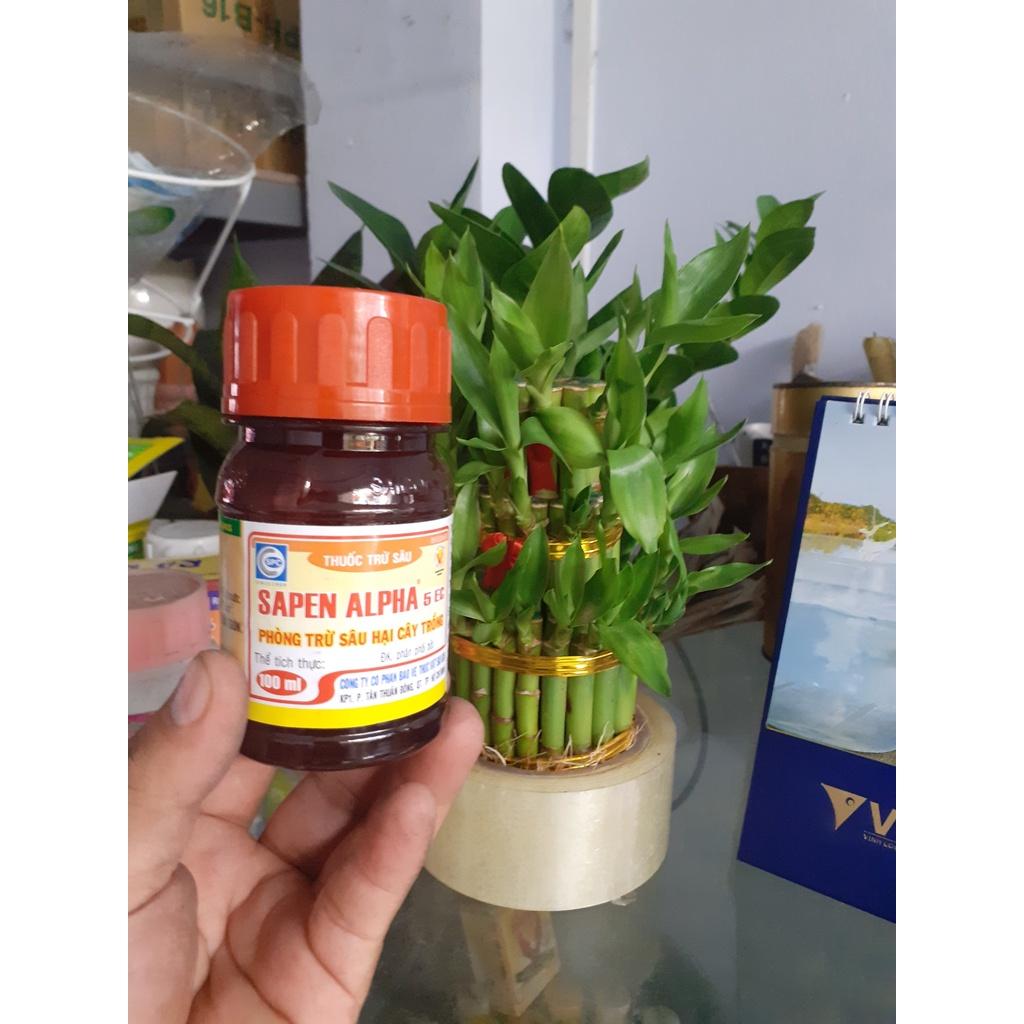 Chế phẩm phòng sâu hại cây trồng