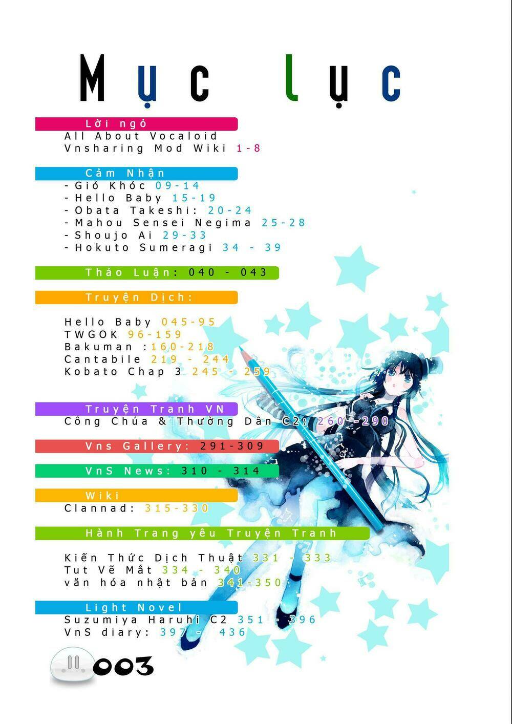 sora gura chapter 18 56