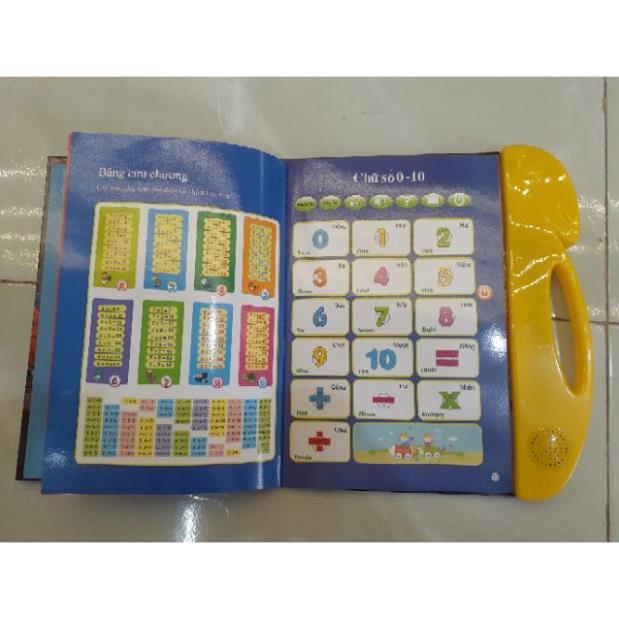 Sách điện tử song ngữ nhiều chủ đề phù hợp cho bé mầm non phát triển sớm