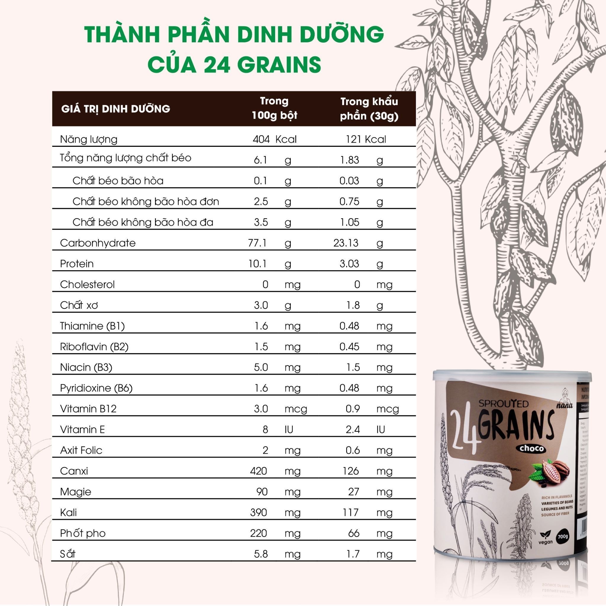 Sữa Hạt Cho Người Lớn Tuổi 24Grains Vị Cacao Hộp 700g, Sữa Hữu Cơ Không Đường Bổ Sung Dinh Dưỡng & Tốt Cho Tim Mạch Tặng Kèm Quà - miwako