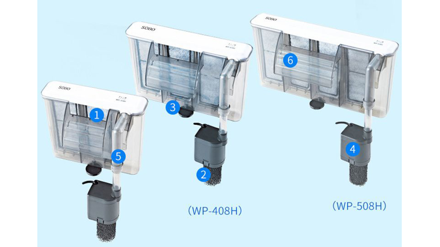 Máy lọc thác nước bể cá SOBO WP-308H