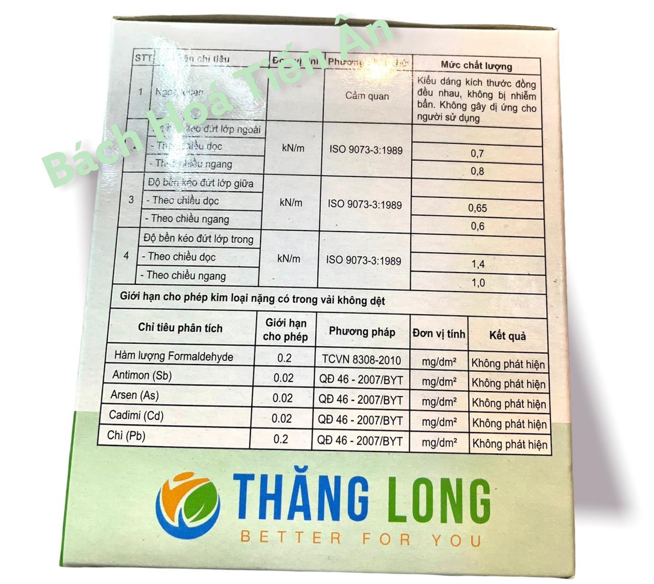 Khẩu trang y tế Kháng Khuẩn INC+ Mask 4 lớp hộp 50 cái