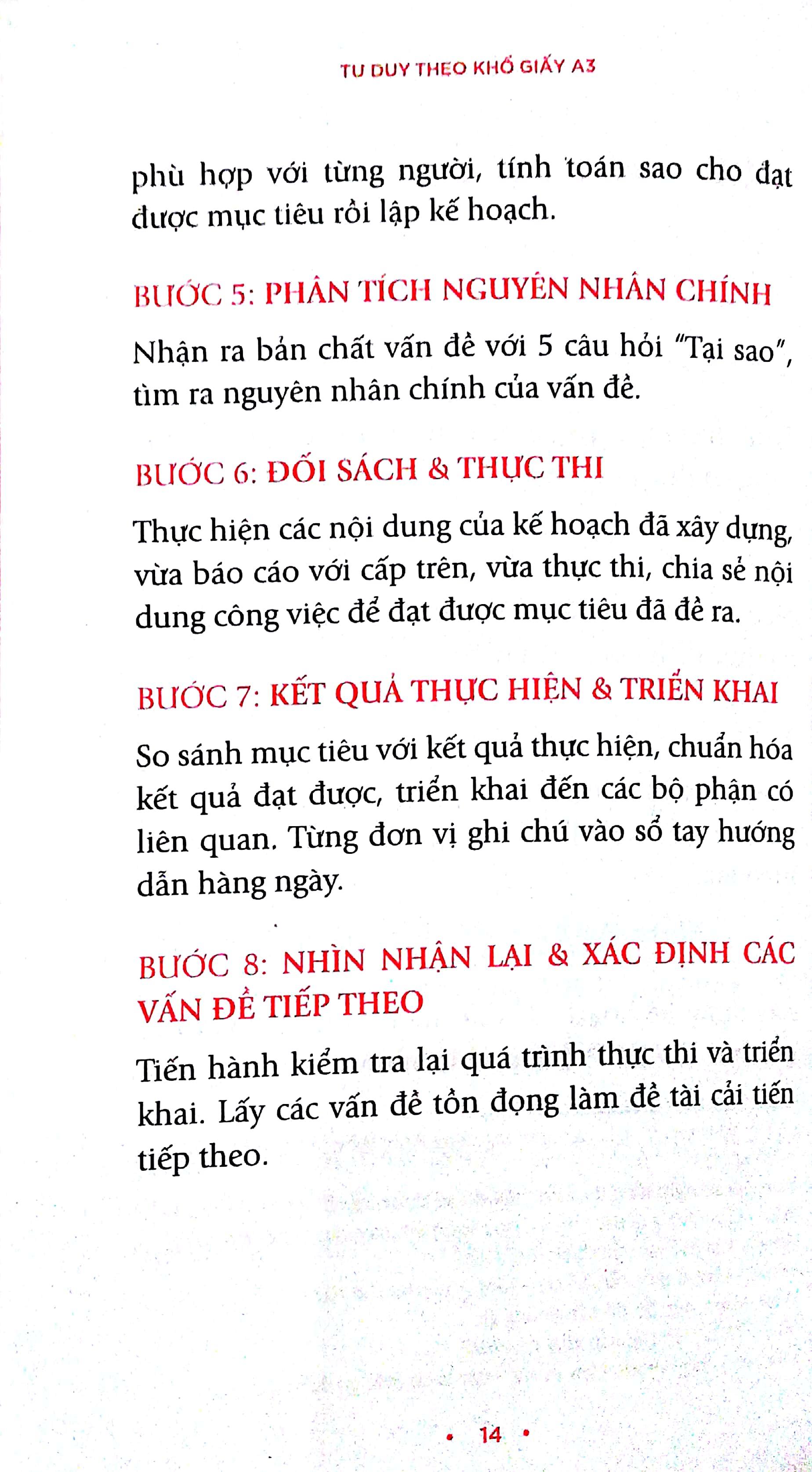 Tư Duy Theo Khổ Giấy A3