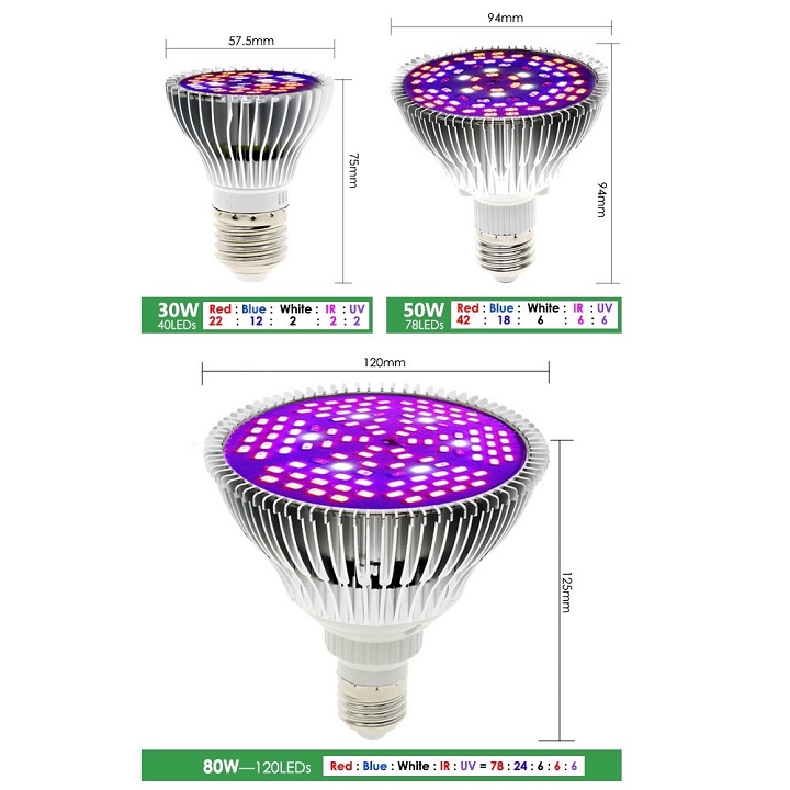 Bóng Đèn LED Quang Phổ 220V E27 30W chuyên dụng Trồng Cây Trong Nhà - Tặng Kèm Bộ Dây Công Tắc