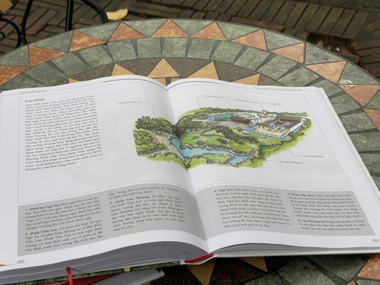 KIẾN TRÚC TRUNG HOA Bằng Tranh và VƯỜN CẢNH TRUNG HOA Bằng Tranh – Vương Kỳ Quân – Edibooks