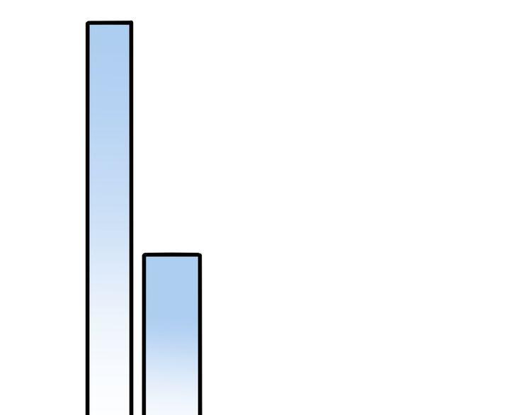cuộc chiến tình yêu chapter 26 9