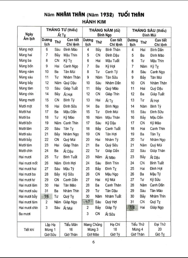 Sách - Lịch vạn niên 1932 - 2050 (Tái bản mới nhất) - MT