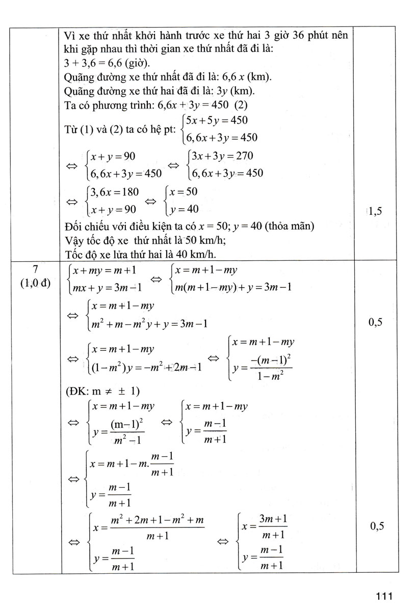 Bộ Đề Kiểm Tra Toán 9 (Bám Sát SGK Chân Trời Sáng Tạo) - HA