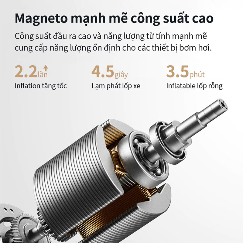 Máy bơm hơi Xiaomi Mijia Gen 2 Pro Bicycle Pump MJCQB07QW - Hàng nhập khẩu