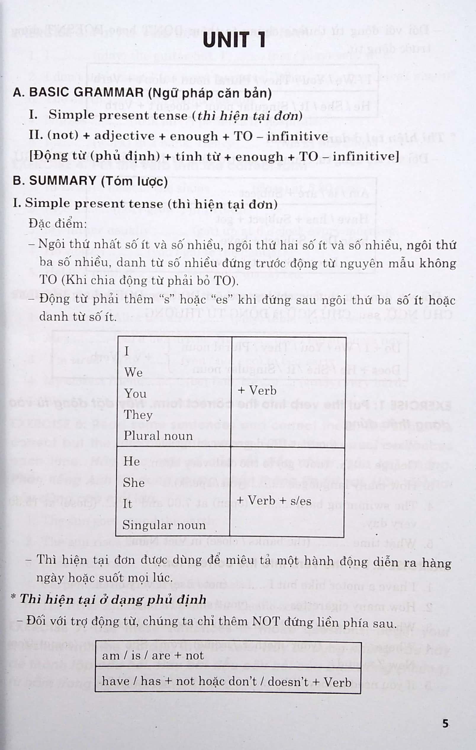 400 Bài Tập Chọn Lọc Tiếng Anh 8 (2020)