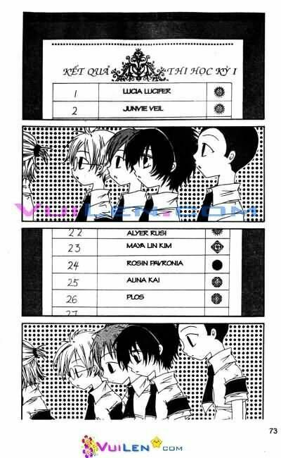 tiểu nữ vương chapter 4 73