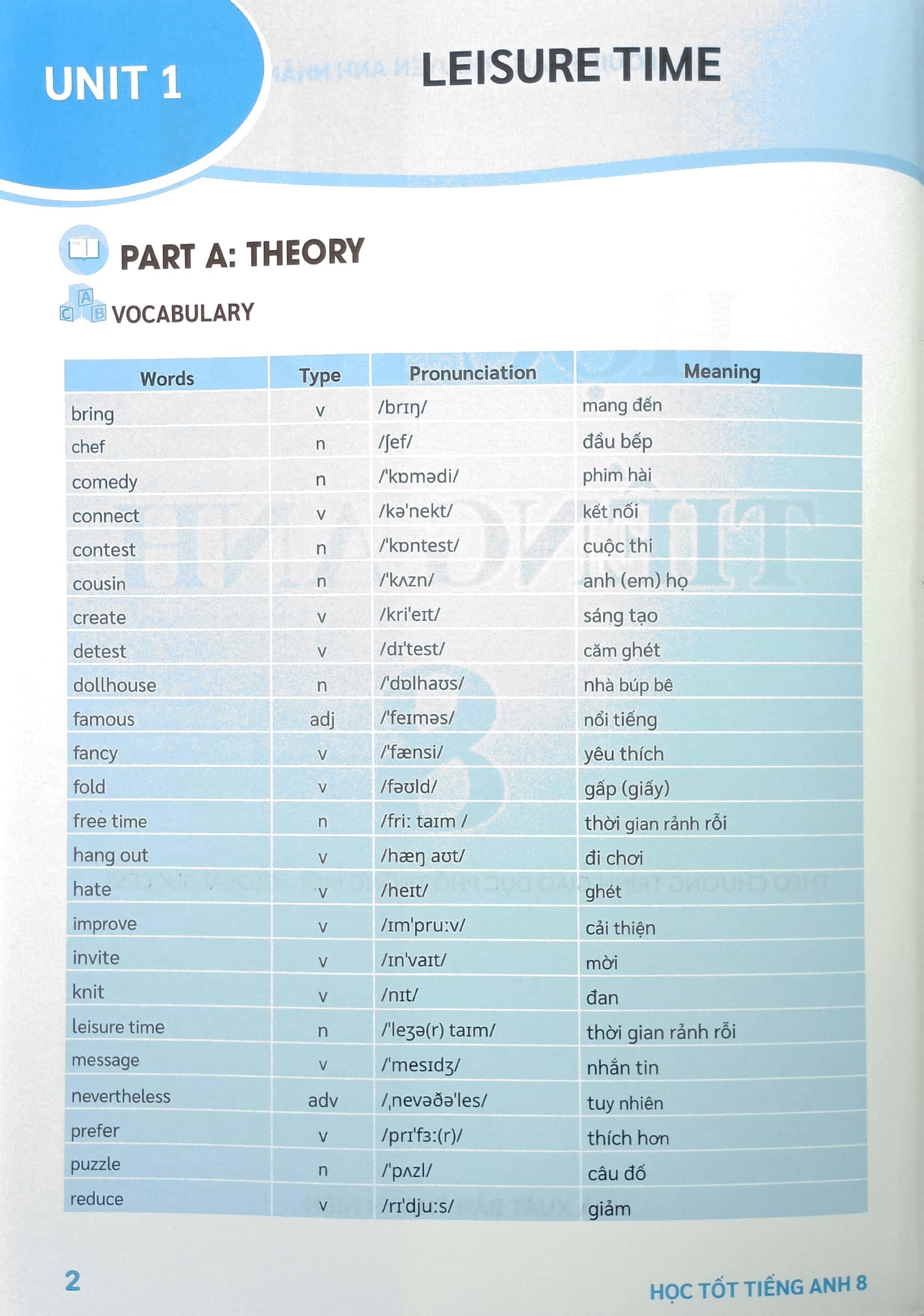 Học Tốt Tiếng Anh 8