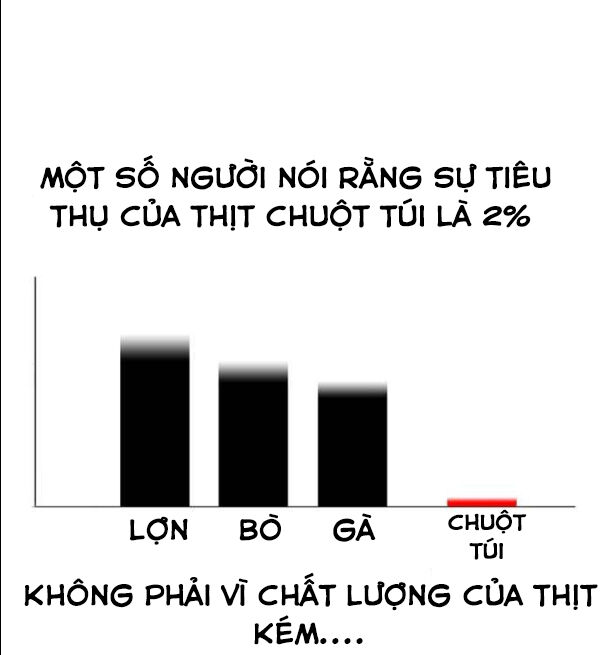 mắc kẹt trên mặt trăng chapter 10 14