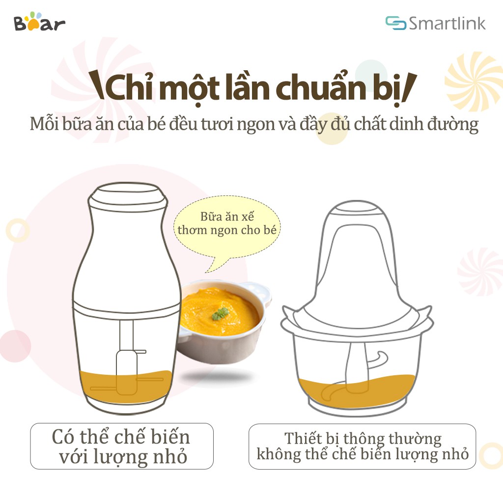 Máy xay thực phẩm đa năng Bear QSJ-B02U2 600ml - Bảo hành 18 tháng - Hàng chính hãng