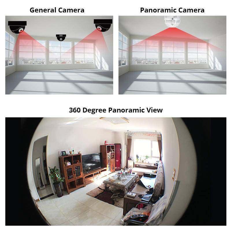 (Lỗi 1 đổi 1)  Camera Yoosee 360 Độ Không Dây Hình Bóng Đèn Mắt Cá Tích Hợp WiFi xem toàn cảnh panorama - Hàng chính hãng