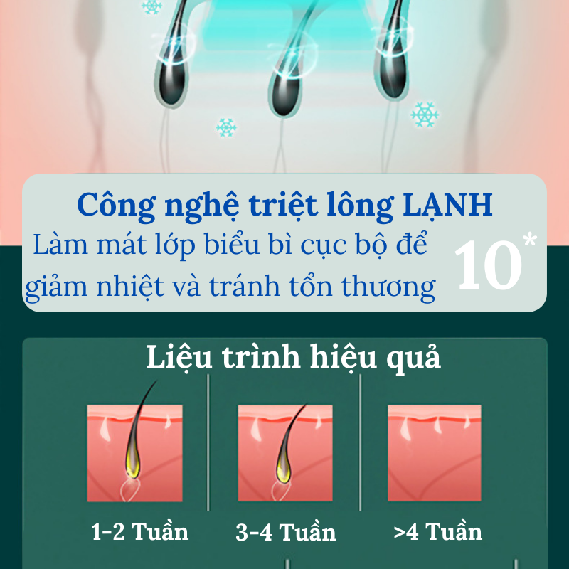 Máy Triệt Lông Đầu Lạnh Bugu DM-001 Tẩy Lông Toàn Thân Vĩnh Viễn Trẻ Hóa Da Bằng Công Nghệ Ice Cool Kết Hợp IPL Photon