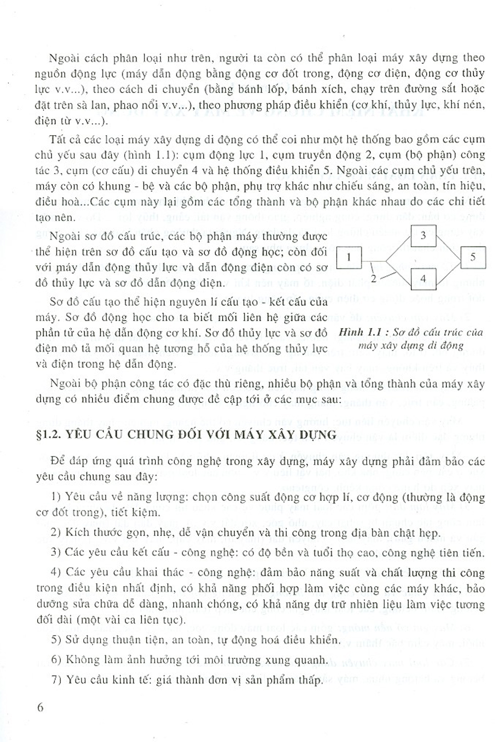 Máy Và Thiết Bị Xây Dựng (Tái bản năm 2020)