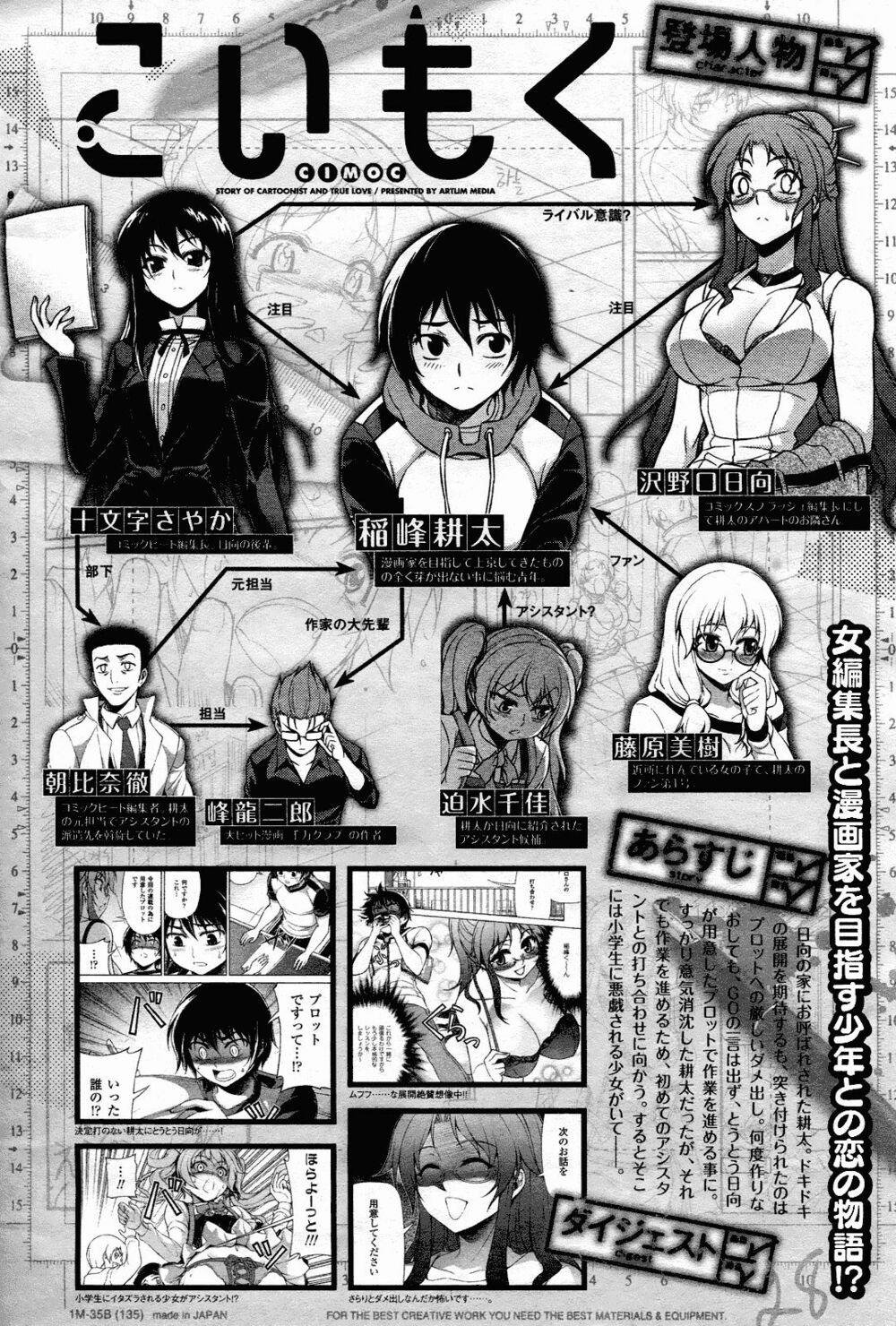 koimoku chapter 7.2 1