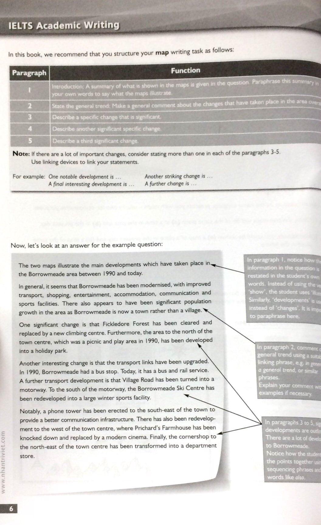 Succeed in IELTS Writing 