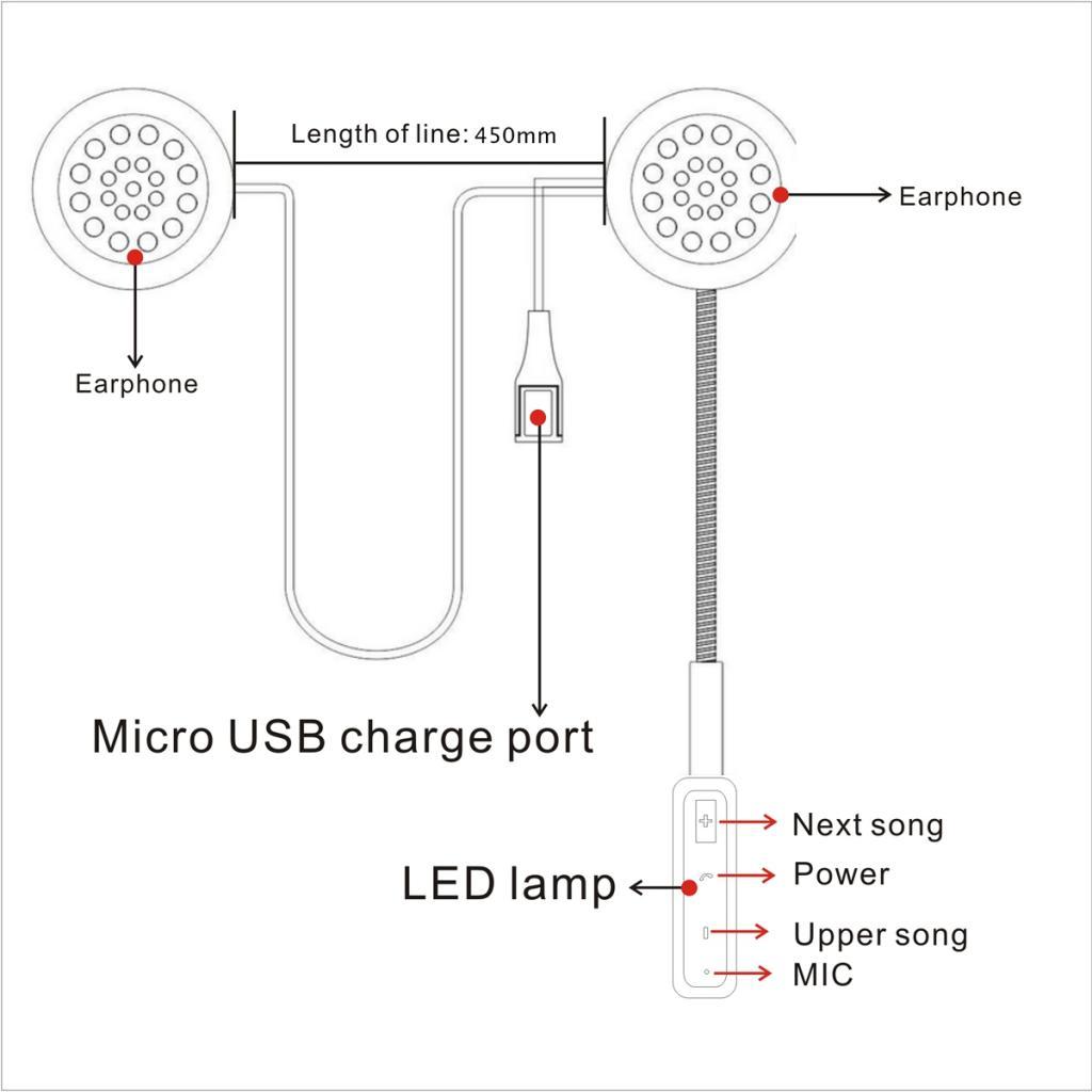 Interphone Bluetooth Headset+Bright White Motorcycle 3/4 Open Face Helmet M