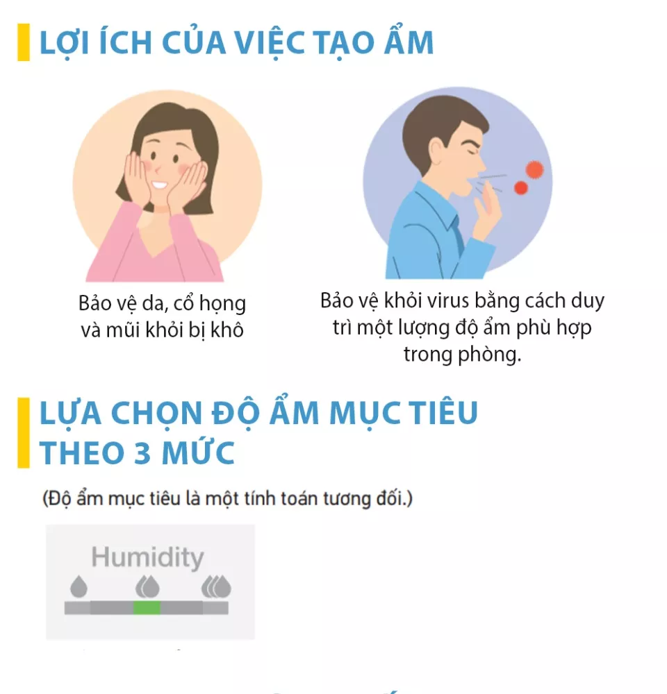 Máy Lọc không khí tạo ẩm Daikin MCK55TVM6 - Phù hợp phòng 41m2 - Công nghệ Streamer độc quyền - Phin lọc tĩnh điện Hepa - Hút gió 3 hướng - Vận hành êm ái - Thiết kế nhỏ gọn - Hàng chính hãng