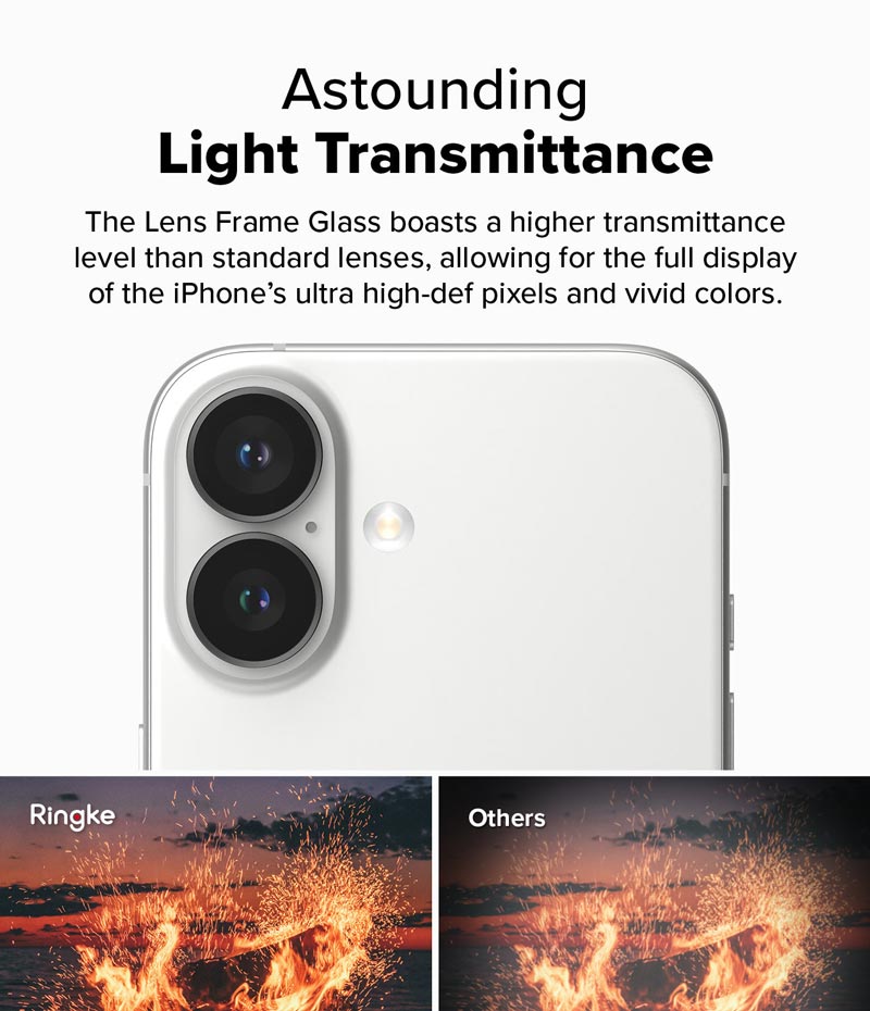 [Combo 2] Dán camera cho iPhone 16 Pro Max / iPhone 16 Pro / 16 Plus / 16 RINGKE Camera Lens Frame Glass - Hàng Chính Hãng