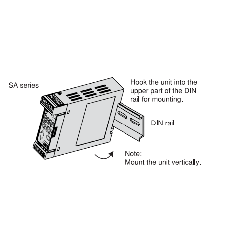 Bộ chuyển đổi tín hiệu 1-5 V DC sang 4-20mA DC (SAV-1) - Shinko