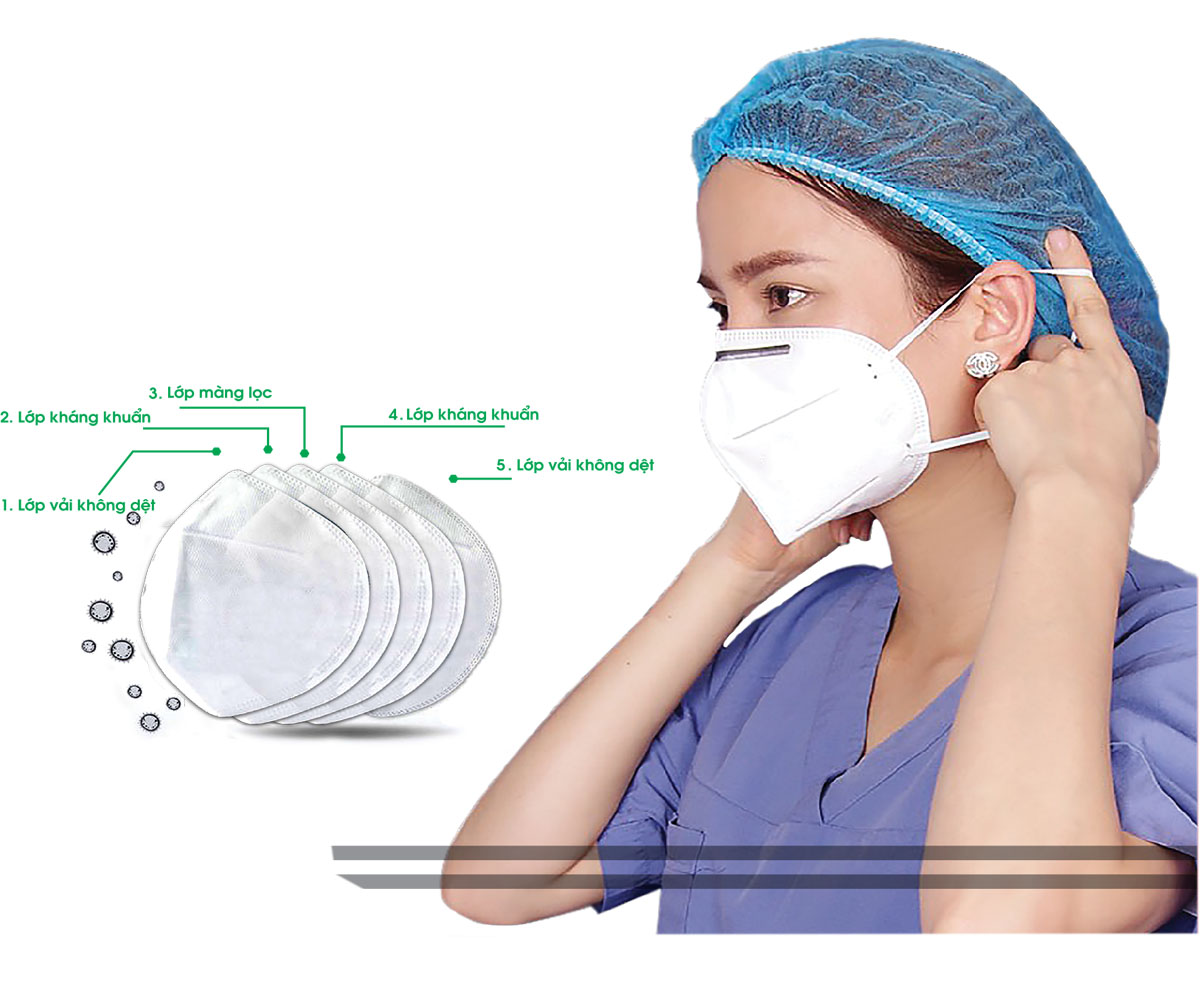 Hộp ( 10 cái ) Khẩu trang N95 Pro Mask vải không dệt , chống bụi siêu mịn pm2.5 ,  màu trắng , tặng móc treo khóa mica