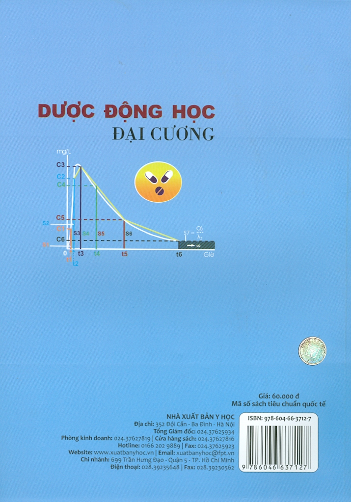 Dược Động Học Đại Cương