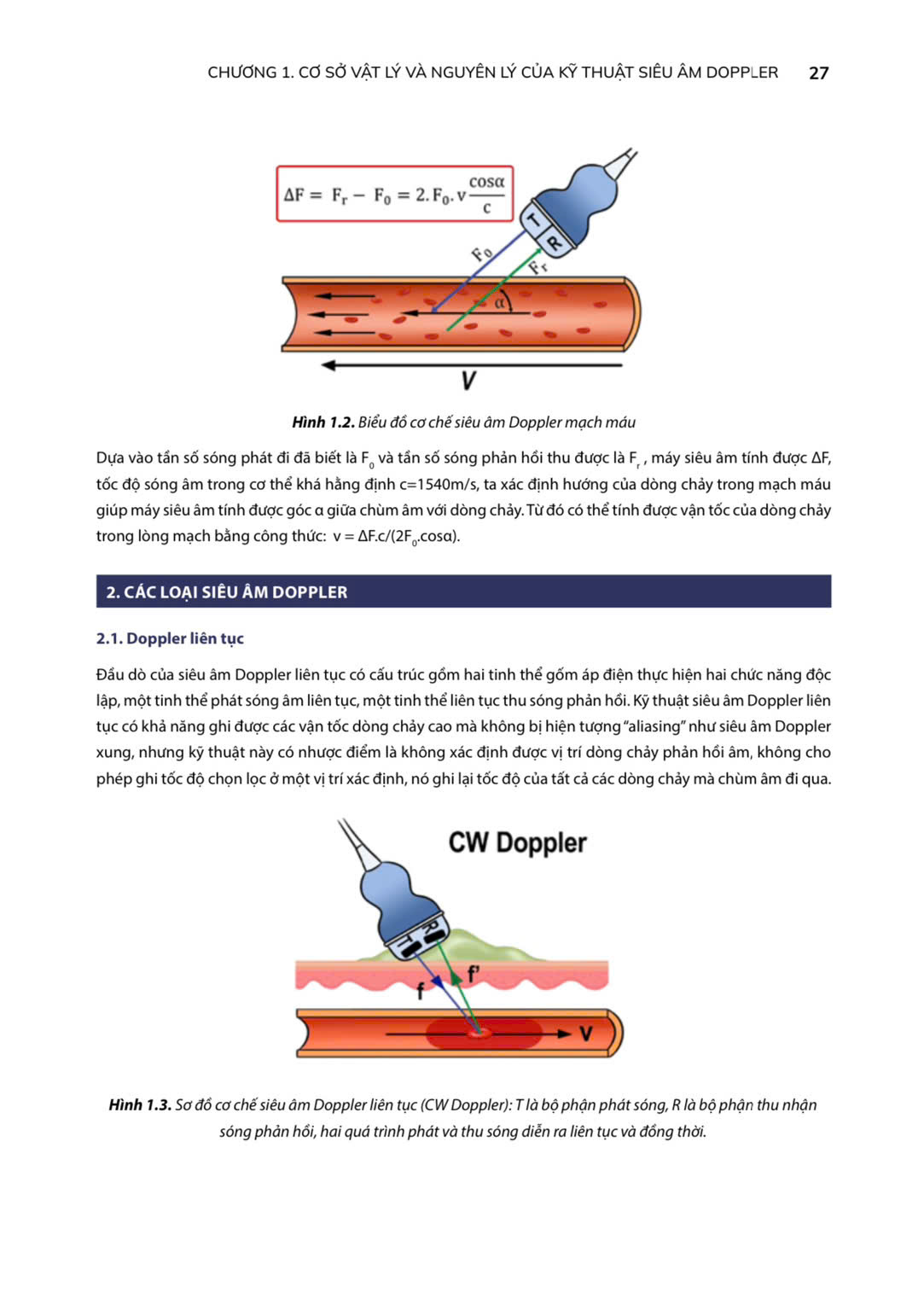 Sách - Siêu âm Doppler mạch máu (Từ lý thuyết đến thực hành lâm sàng)
