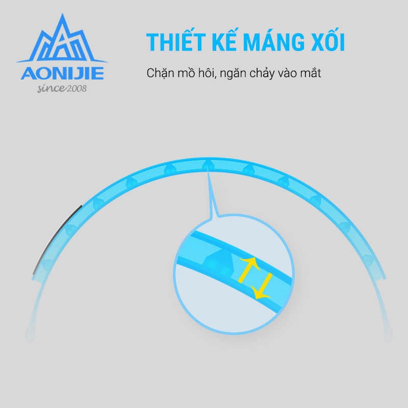 Dây Chặn Mồ Hôi Silicon Sweat Headband Aonijie E4088 - Nhỏ Gọn