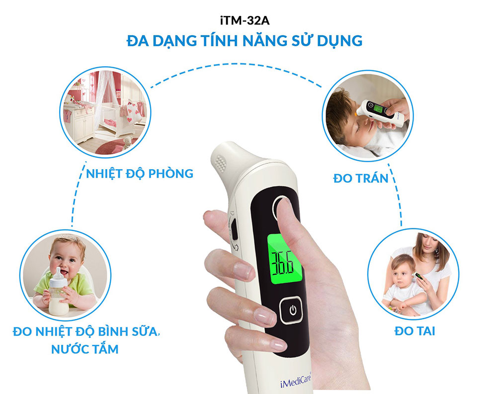 Nhiệt kế điện tử hồng ngoại cao cấp iMediCare iTM-32A