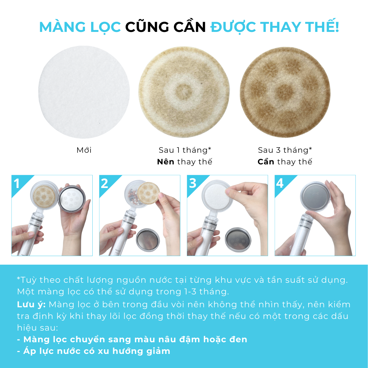 Bộ Lọc Nước Trọn Năm Cho Vòi Sen Daily Aqua Loại Bỏ Vi Khuẩn, Tạp Chất - Tiết Kiệm, An Toàn Tiện Lợi