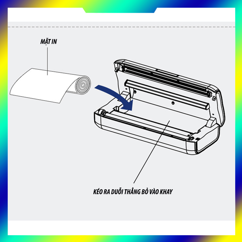 máy in bluetooth A4-A5 cầm tay kết nối được tất cả các dòng điện thoại-latop-pc-máy tính bảng androi và ios pin lithium 30000 mah cổng sạc typec tốc độ in nhanh 20 tờ/1p nhỏ gọn tiện lợi dễ dàng mang đi sử dụng không cần đến nguồn điện 220v mực lưu 10 năm