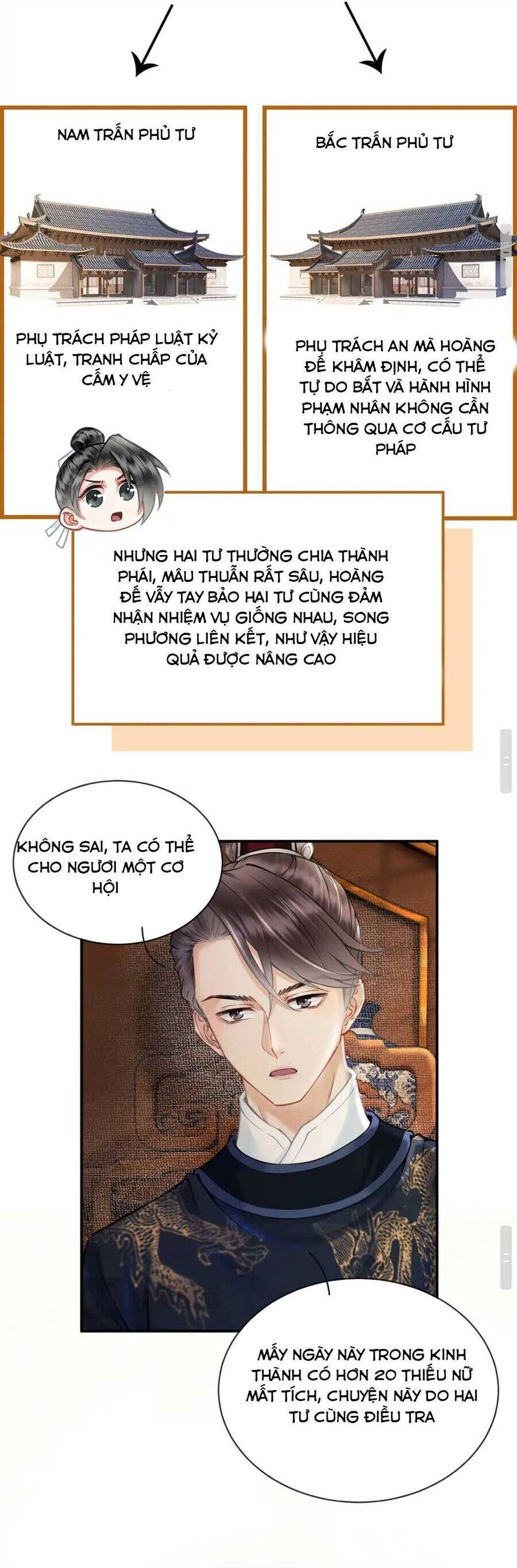 ngỗ tác cẩm y chapter 20 15