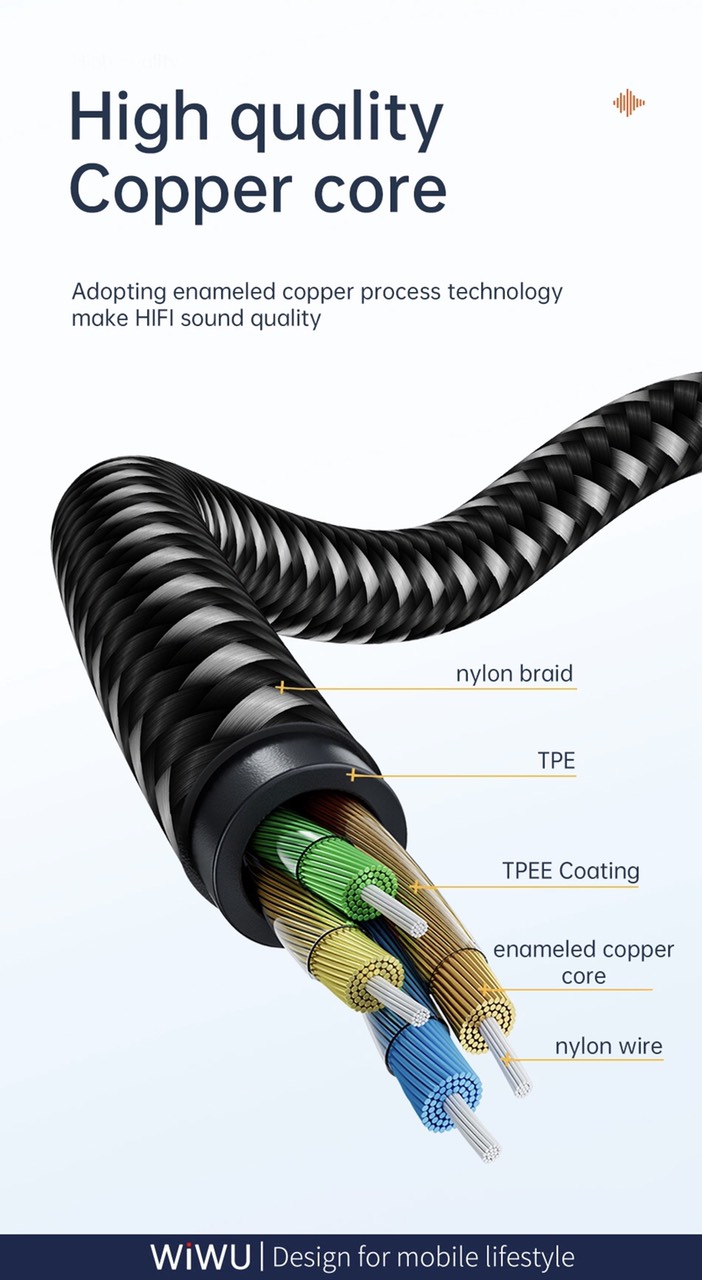 Cáp âm thanh Wiwu Lighning to 3.5mm Cable YP06 tương thích rộng rãi với các thiết bị giao diện 3.5mm như xe hơi, tai nghe chống uốn cong, chống oxy hóa - Hàng chính hãng