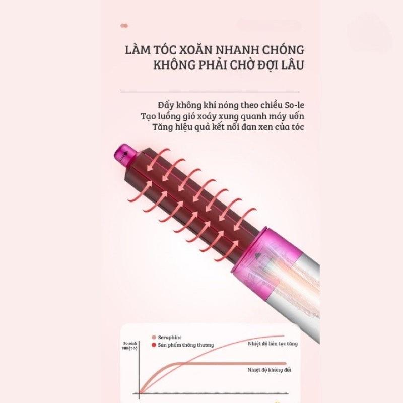 Máy Làm Tóc 5 In 1 - Máy Sấy Tóc Tạo Kiểu Styler, Uốn Duỗi Tóc Kết Hợp Lược Chải Tóc 5 In 1 - Bảo Hành 5