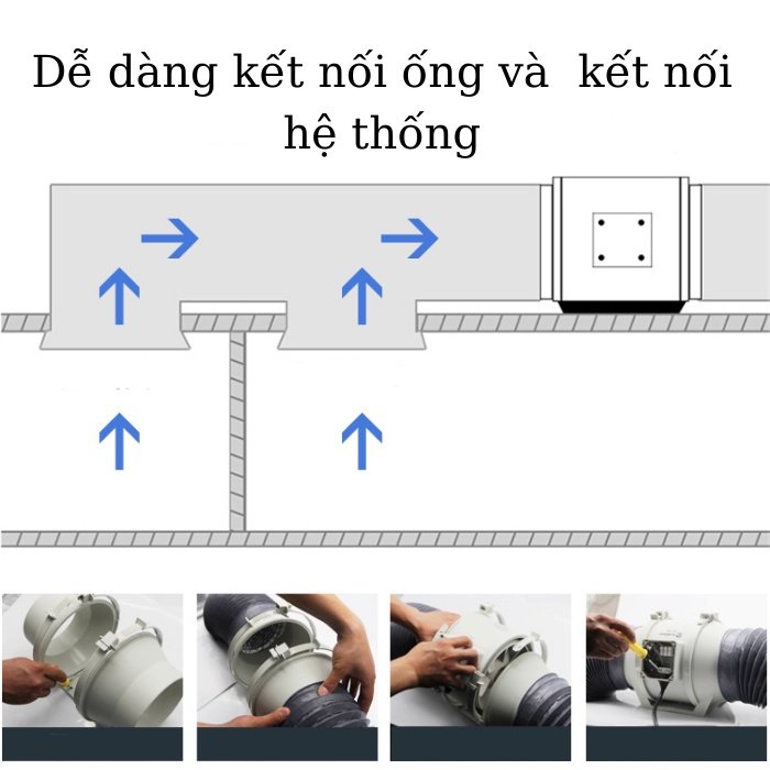 Quạt Hút Mùi Thông Gió Phương Pháp Li Tâm Turbin HighPower YJ-200A - hàng cao cấp