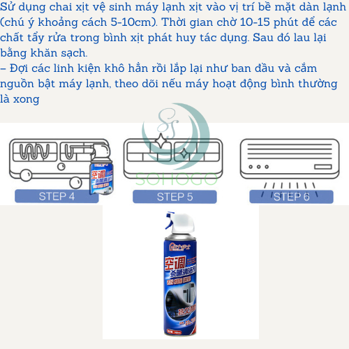 Chai xịt vệ sinh máy lạnh/ máy điều hòa, máy quạt điện và các loại quạt thông gió khác...500ML, loại bỏ vi khuẩn, nấm mốc, mùi hôi khó chịu- Hàng nhập khẩu