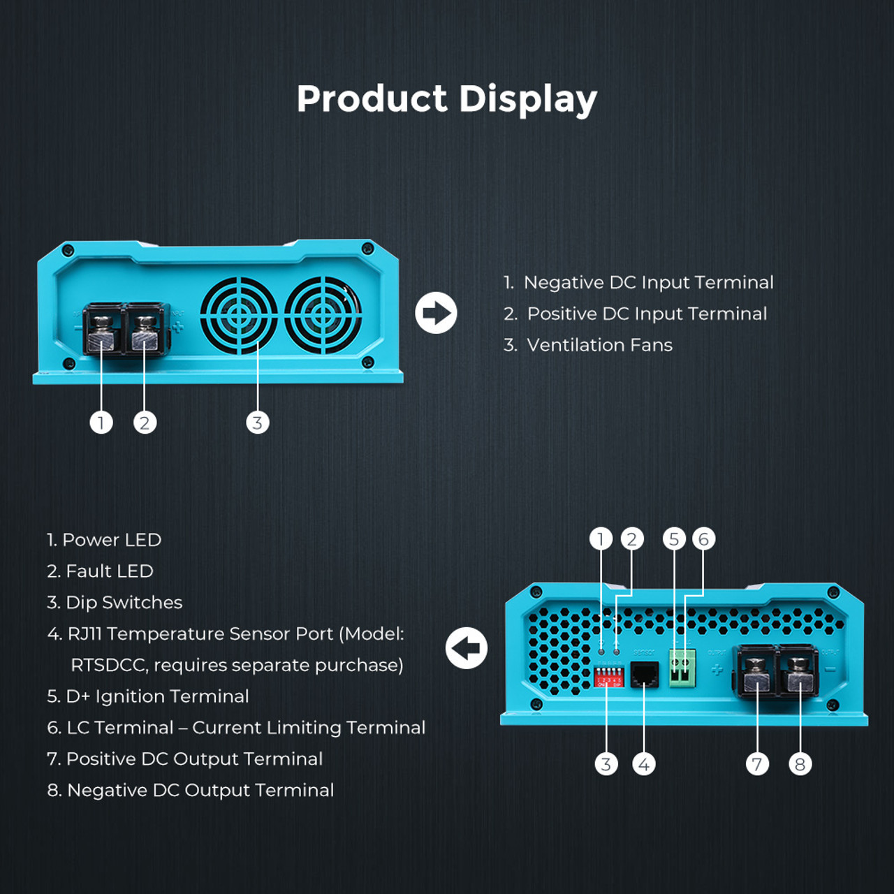Bộ sạc ắc quy 12V 40A DC to DC OnBoard thương hiệu Renogy