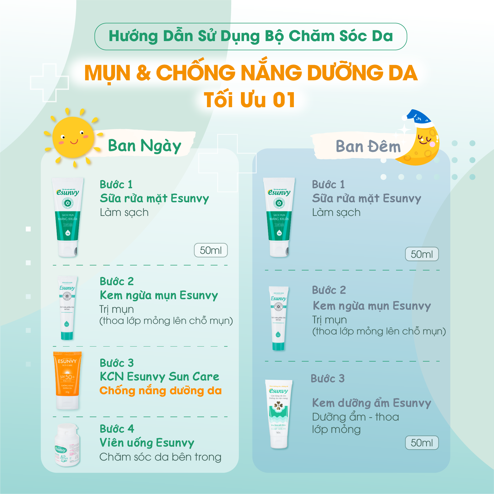 Bộ Chăm Sóc Da Mụn & Chống Nắng Dưỡng Da Esunvy - Giúp Sạch Mụn, Hết Thâm, Mờ Sẹo, Lành Tính, Hiệu Quả CSDMCNDD